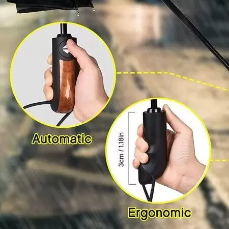 ombrelli automatici